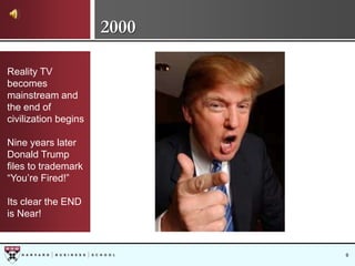 HBS 10th Year Reunion: Section J, Reflections and Predictions