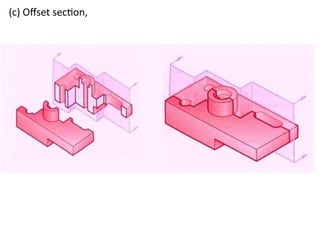 section of solids of drawings in engineering graphics | PPT