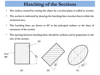 section of solids introductory presentation.ppt