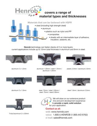 covers a range of
                                   material types and thicknesses
                        Materials that can be fastened with HSPR
                              • steel (including high strength steel)
                                     • aluminum
                                          • plastics such as nylon and PP
                                              • composites
                                                • sheets with an intermediate layer of adhesive,
                                                  insulation, sealants, etc.


                  Henrob technology can fasten stacks of 2 or more layers;
   current applications include up to 12mm total thickness in aluminum and 6mm in steel.




   aluminum 2 x 1.2mm           aluminum 1.20mm / steel 1.75mm /        plastic 2.0mm / aluminum 2.0mm
                                       aluminum 1.20mm




   aluminum 3 x 1.0mm              steel .75mm / steel 1.00mm /         steel 1.0mm / aluminum 2.0mm
                                    steel .75mm / steel 2.00mm



                                                     We will draw on our extensive product
                                                     line and joint development experience
                                                    to provide a rapid, solid solution
                                                for your application.
                                           Contact us at:
                                           web: www.henrob.com
T-stud aluminum 2 x 3.8mm
                                           voice: 1.800.4.HENROB (1.800.443 6762)
                                           e-mail: sales@henrob.com
 