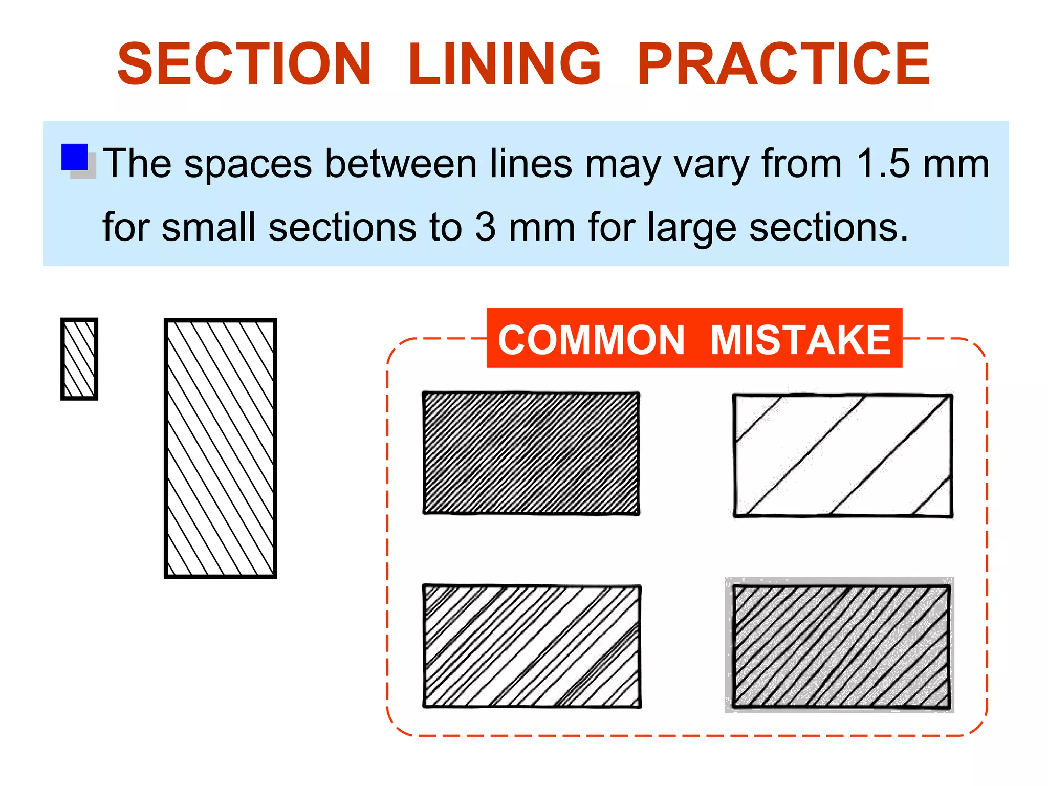 SECTION LINING PRACTICE
The spaces between lines may vary from 1.5 mm
for small sections to 3 mm for large sections.

                      COMMON MISTAKE
 