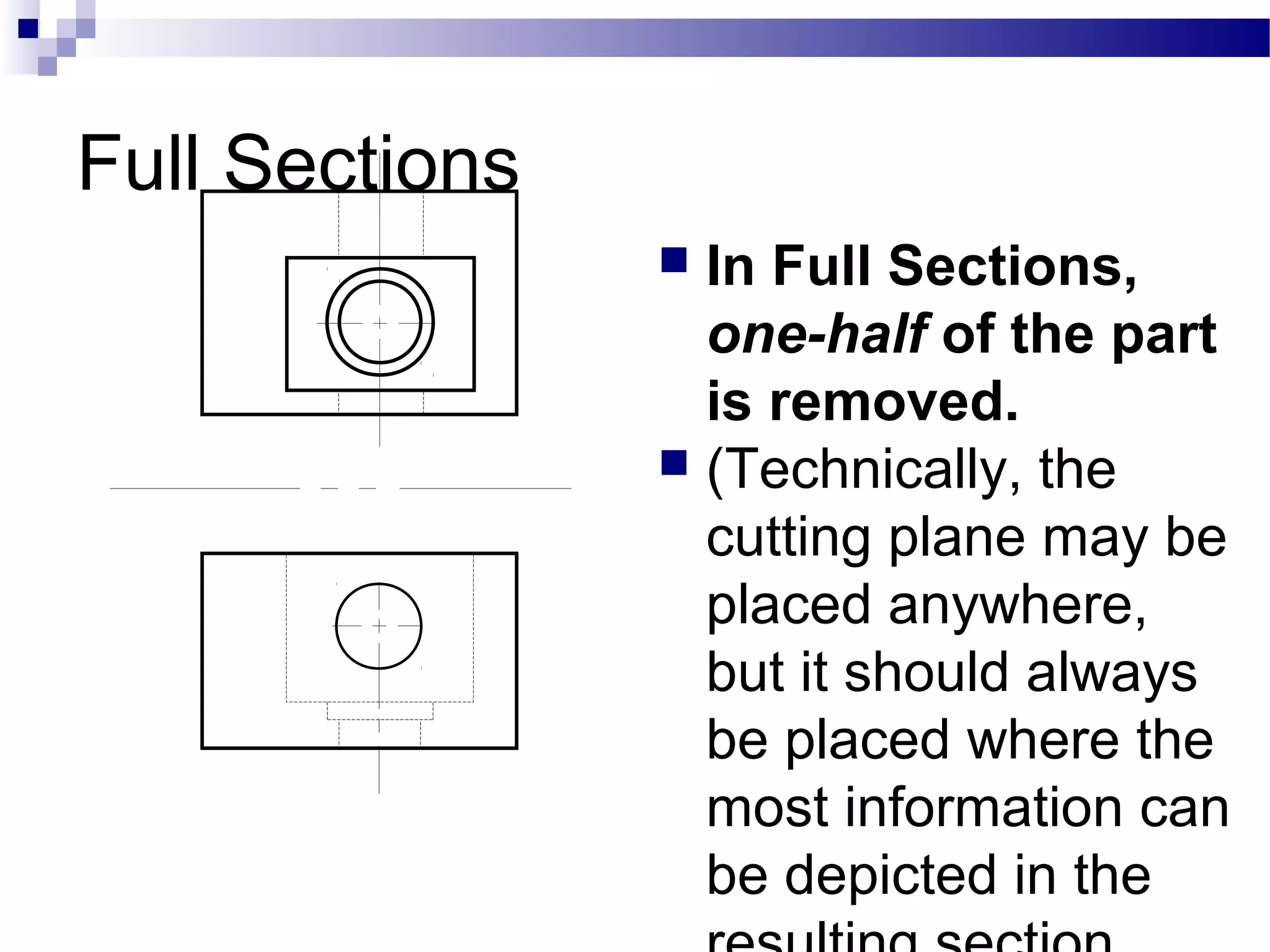 Full Sections
                 In Full Sections,
                  one-half of the part
                  is removed.
                 (Technically, the
                  cutting plane may be
                  placed anywhere,
                  but it should always
                  be placed where the
                  most information can
                  be depicted in the
 