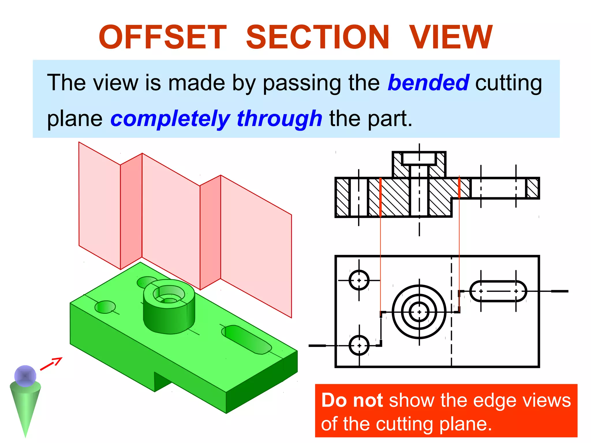 OFFSET SECTION VIEW
The view is made by passing the bended cutting
plane completely through the part.




                         Do not show the edge views
                         of the cutting plane.
 