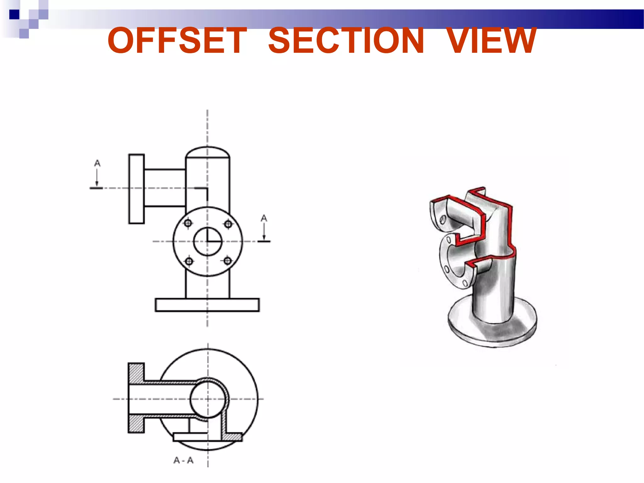 OFFSET SECTION VIEW
 