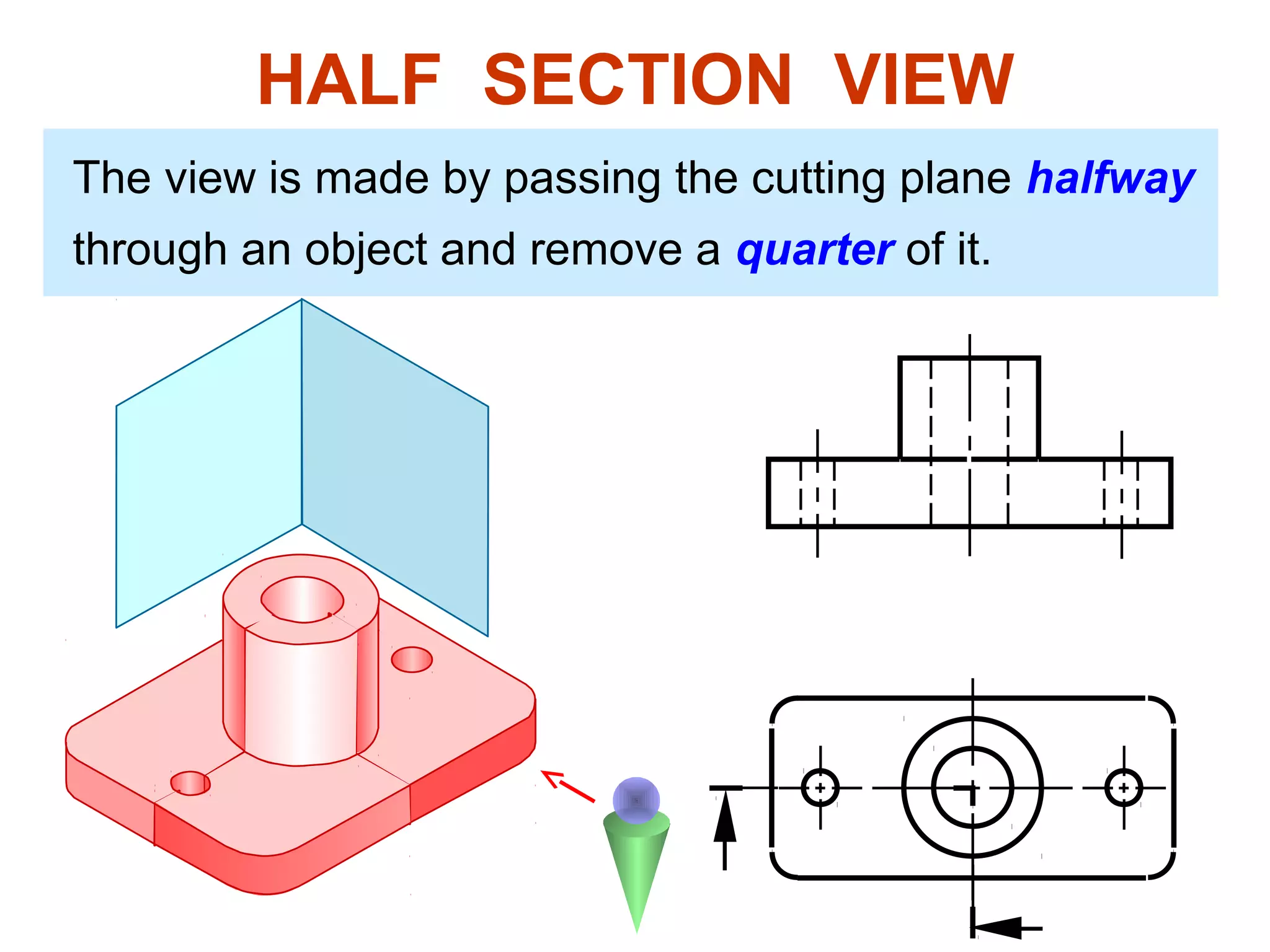 HALF SECTION VIEW
The view is made by passing the cutting plane halfway
through an object and remove a quarter of it.
 