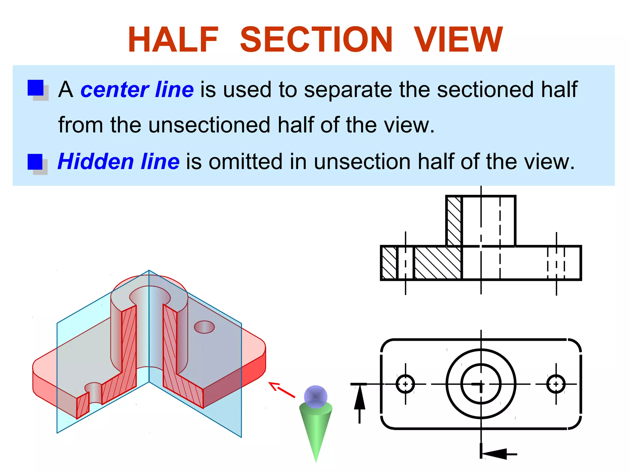 HALF SECTION VIEW
A center line is used to separate the sectioned half
from the unsectioned half of the view.
Hidden line is omitted in unsection half of the view.
 