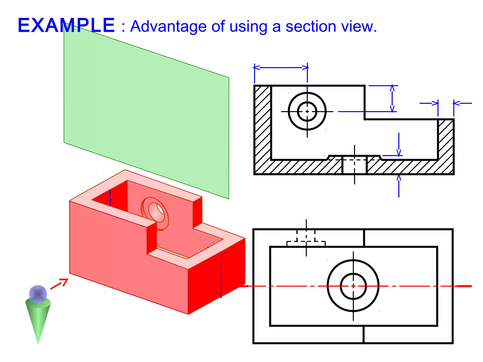 EXAMPLE : Advantage of using a section view.
 
