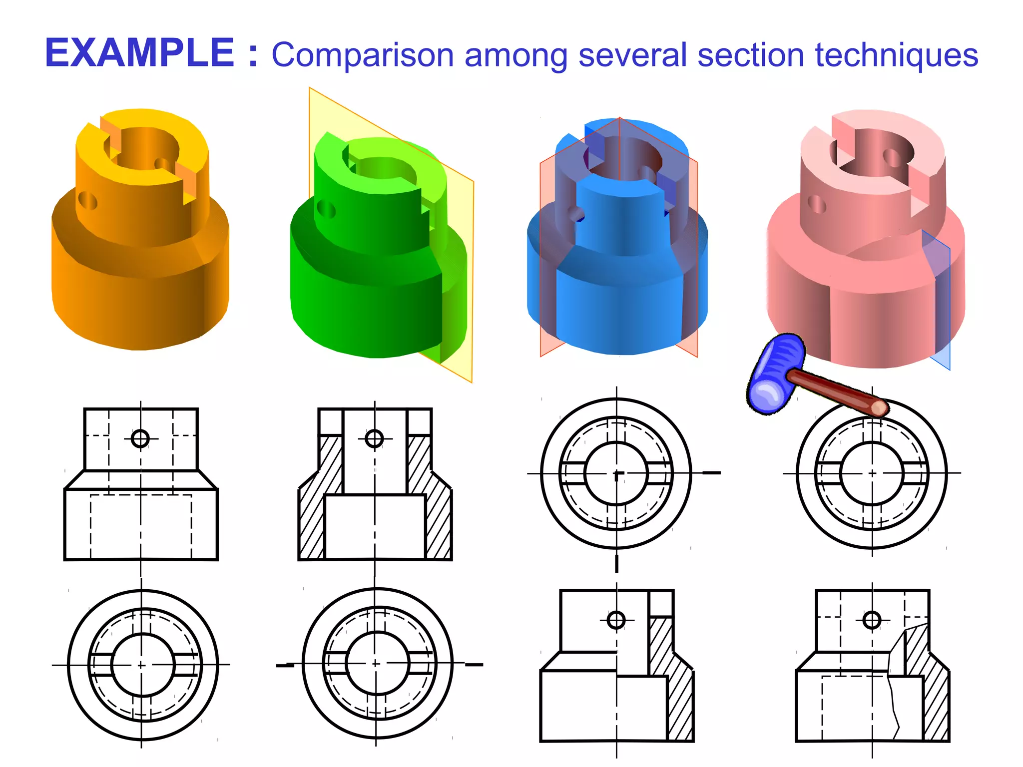 EXAMPLE : Comparison among several section techniques
 