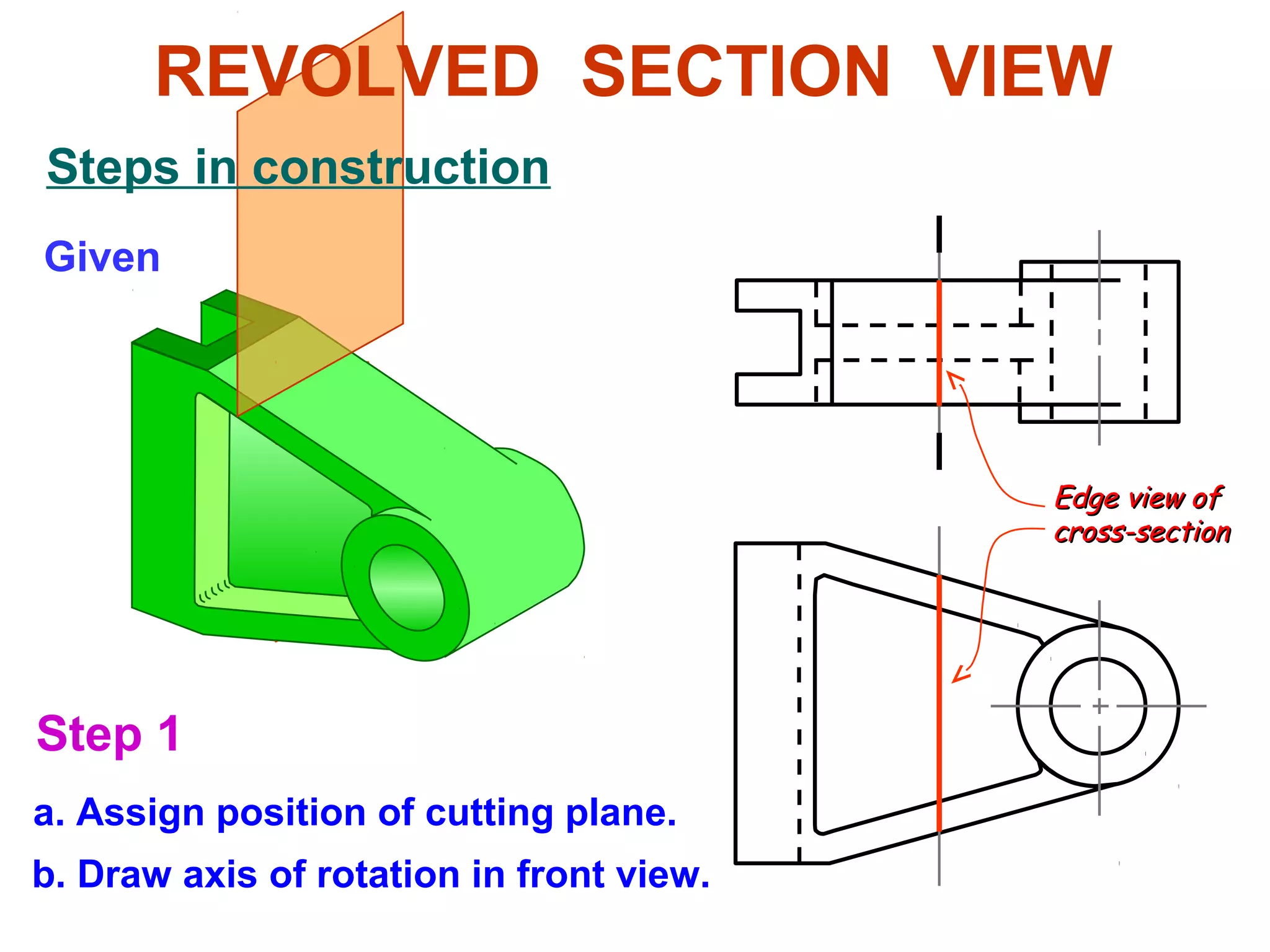 REVOLVED SECTION VIEW
Steps in construction
Given




                                          Edge view of
                                          cross-section




Step 1
a. Assign position of cutting plane.
b. Draw axis of rotation in front view.
 