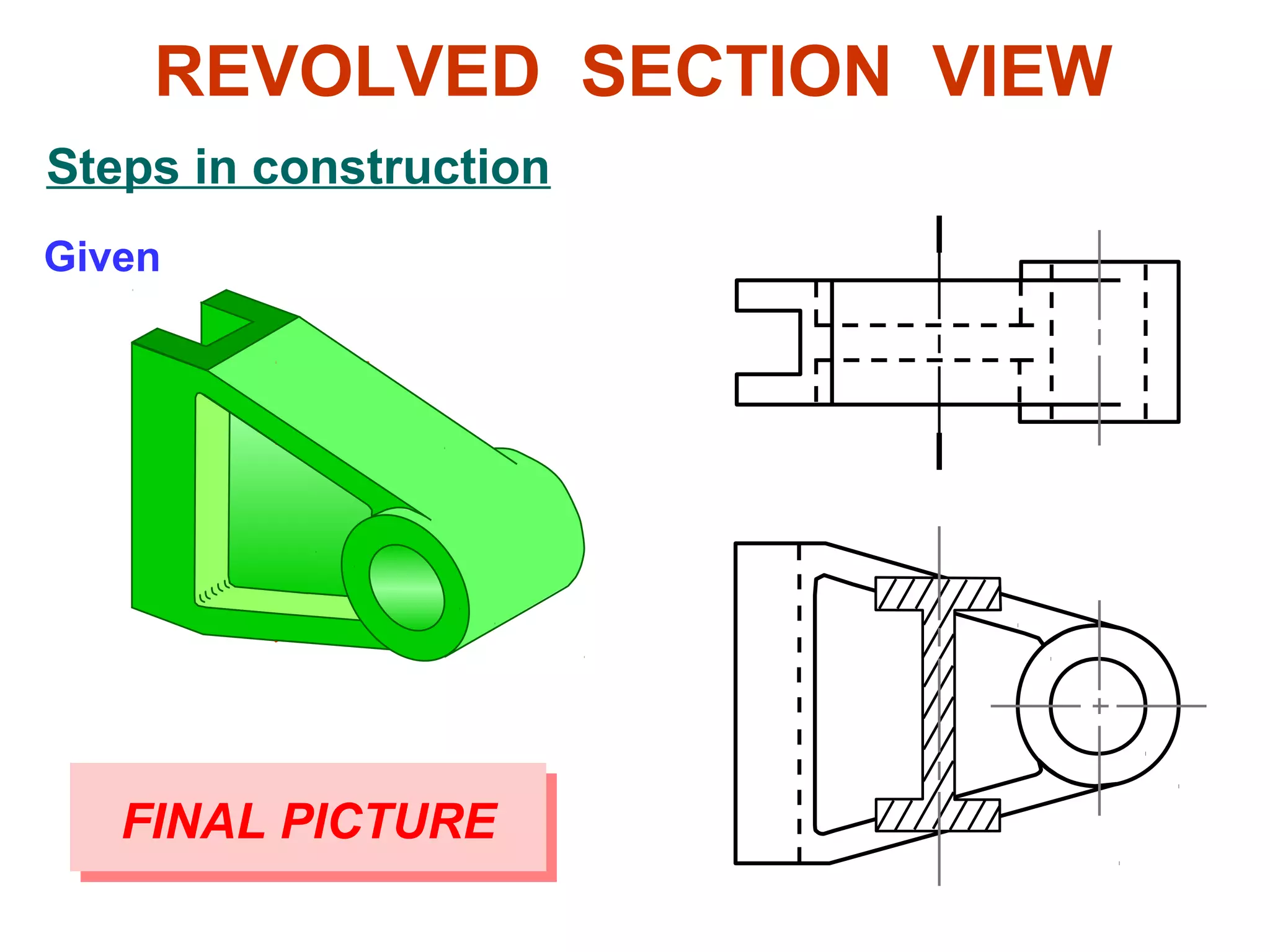 REVOLVED SECTION VIEW
Steps in construction
Given




   FINAL PICTURE
 