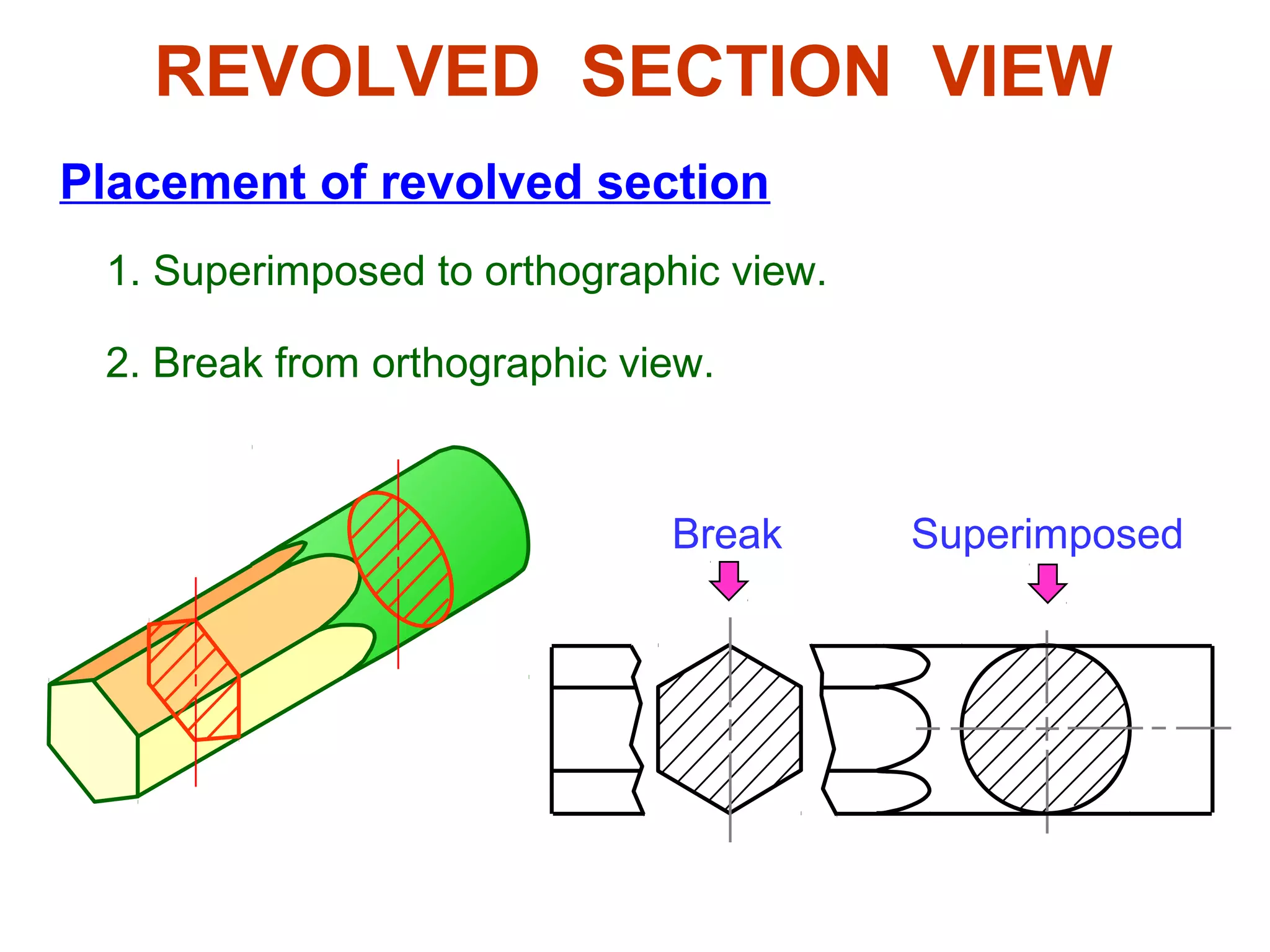 REVOLVED SECTION VIEW
Placement of revolved section
 1. Superimposed to orthographic view.

 2. Break from orthographic view.



                              Break      Superimposed
 