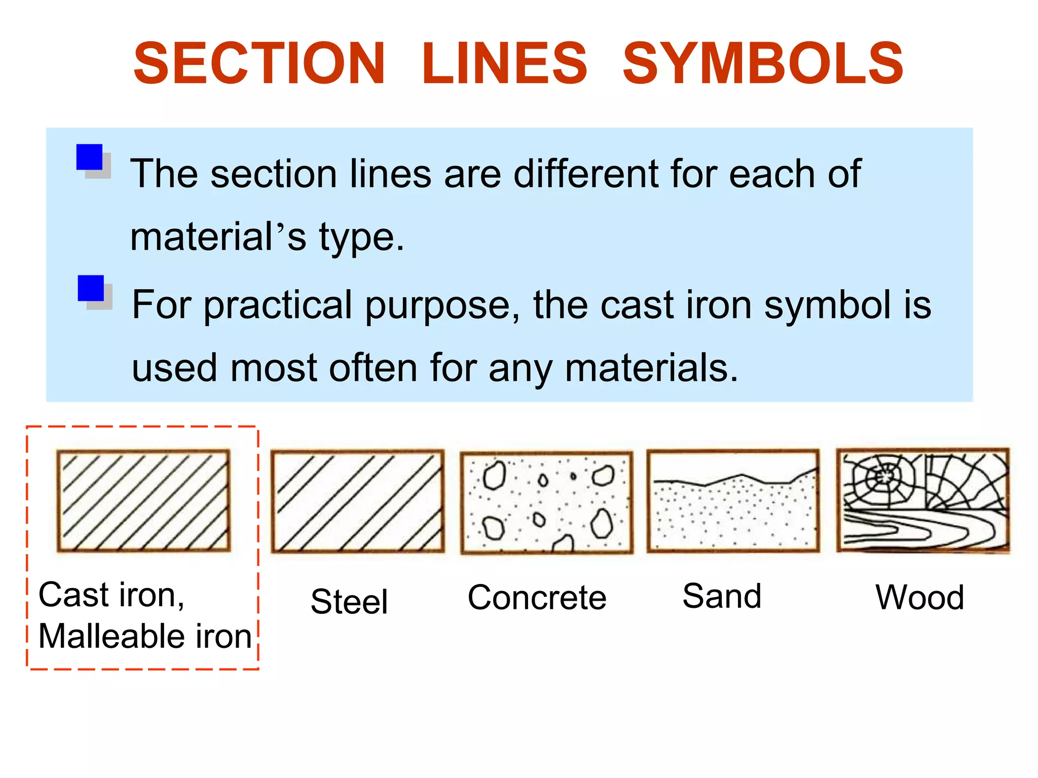 SECTION LINES SYMBOLS
     The section lines are different for each of
     material&rsquo;s type.
      For practical purpose, the cast iron symbol is
      used most often for any materials.




Cast iron,       Steel   Concrete    Sand          Wood
Malleable iron
 