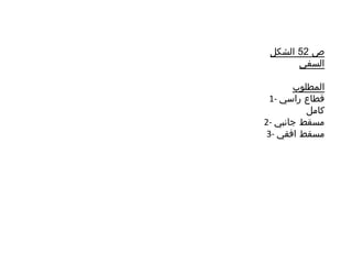 ص 52 الشكل 
السفي 
المطلوب 
قطاع راسي - 1 
كامل 
مسقط جانبي - 2 
مسقط افقي - 3 
 