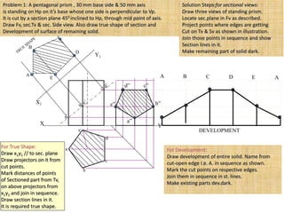 Sections & Development of Surfaces_MAY 7 (3).pptx