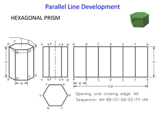 Sections & Development of Surfaces_MAY 7 (3).pptx