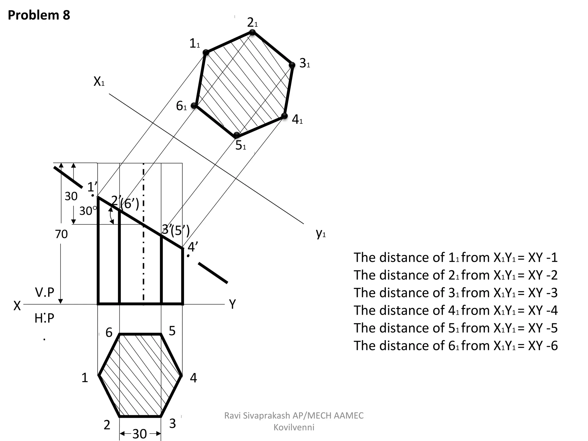 sections of solids engineering graphics unit iv | PDF