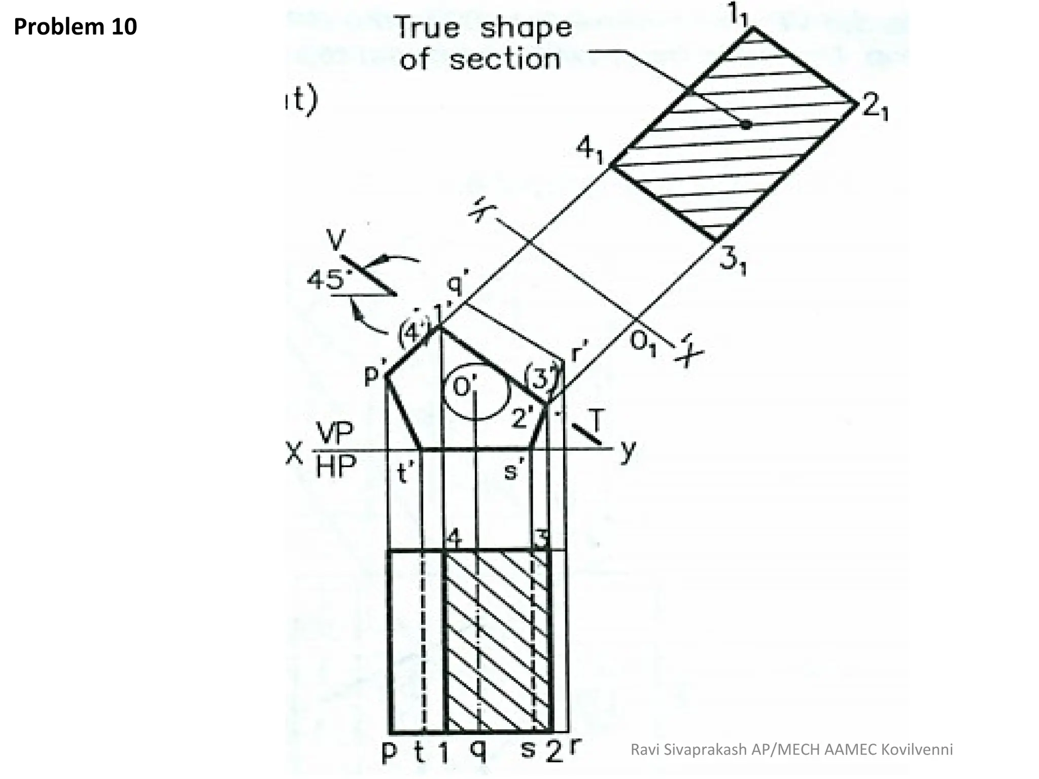 sections of solids engineering graphics unit iv | PDF
