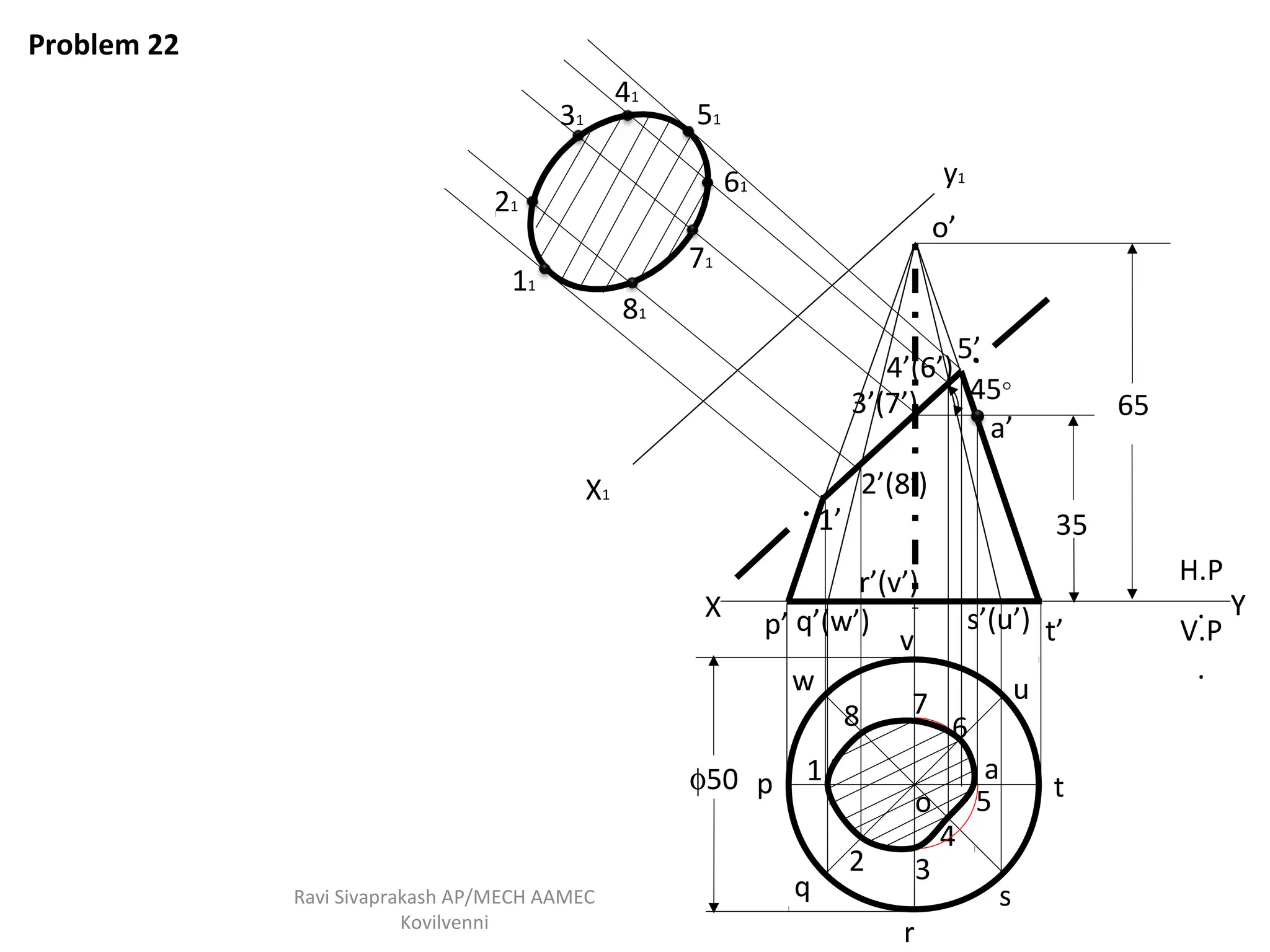 sections of solids engineering graphics unit iv | PDF