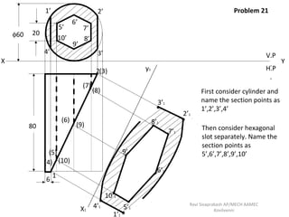 sections of solids engineering graphics unit iv | PDF