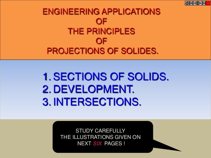 Sections of solids & development of surface