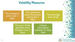 Volatility - CH 23 - Advance Techniques | CMT Level 3 | Chartered Market Technician | Professional Training Academy