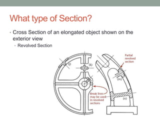 What type of Section?
• Cross Section of an elongated object shown on the
 exterior view
 • Revolved Section
 