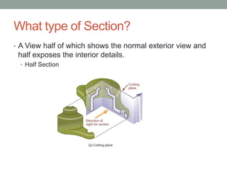 What type of Section?
• A View half of which shows the normal exterior view and
 half exposes the interior details.
  • Half Section
 