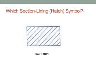 Which Section-Lining (Hatch) Symbol?




             CAST IRON
 