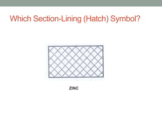 Which Section-Lining (Hatch) Symbol?




                ZINC
 
