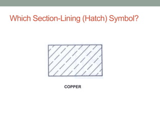 Which Section-Lining (Hatch) Symbol?




               COPPER
 