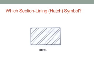 Which Section-Lining (Hatch) Symbol?




               STEEL
 
