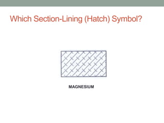 Which Section-Lining (Hatch) Symbol?




               MAGNESIUM
 