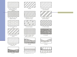 Section views | PDF