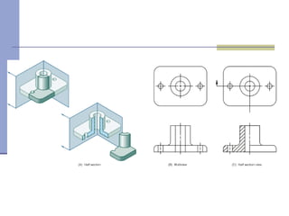 Section views | PDF