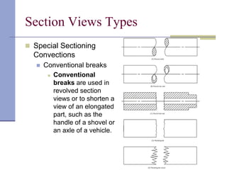 Section Cd Section views | PDF