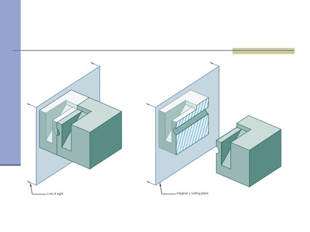 Section views | PPT