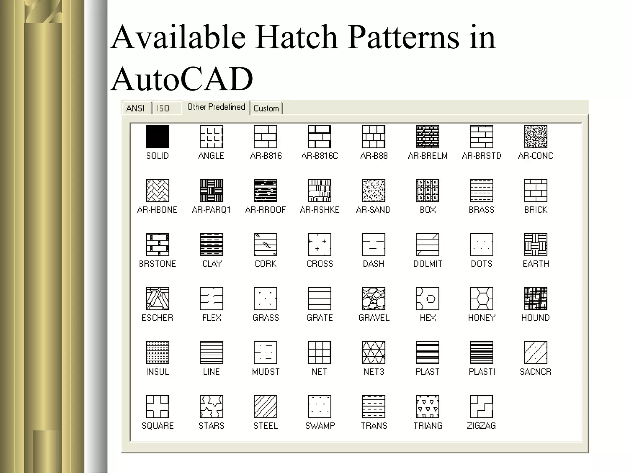 Available Hatch Patterns in
AutoCAD
 