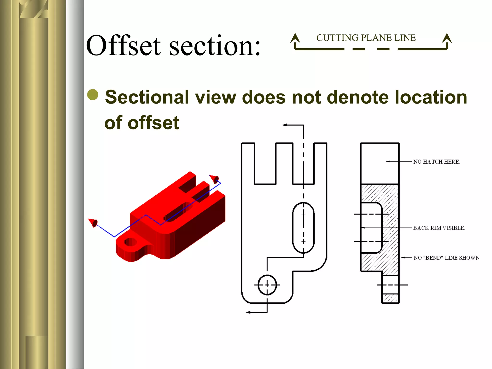 Sectional view does not denote location
of offset
Offset section: CUTTING PLANE LINE
 
