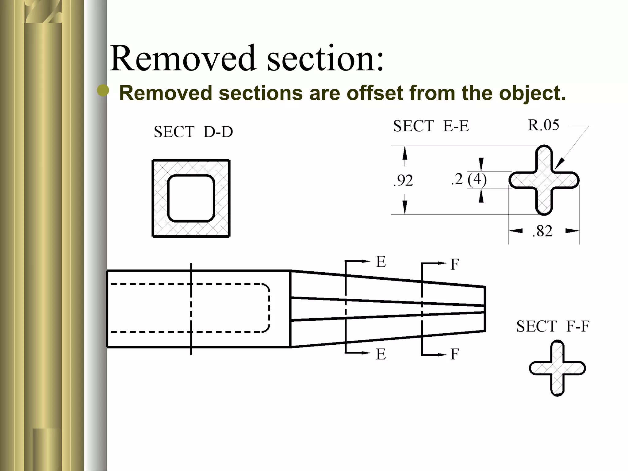 Removed section:
Removed sections are offset from the object.
 