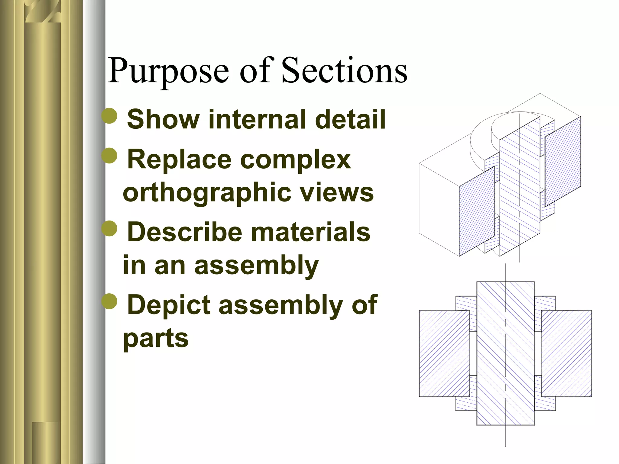 Purpose of Sections
Show internal detail
Replace complex
orthographic views
Describe materials
in an assembly
Depict assembly of
parts
 