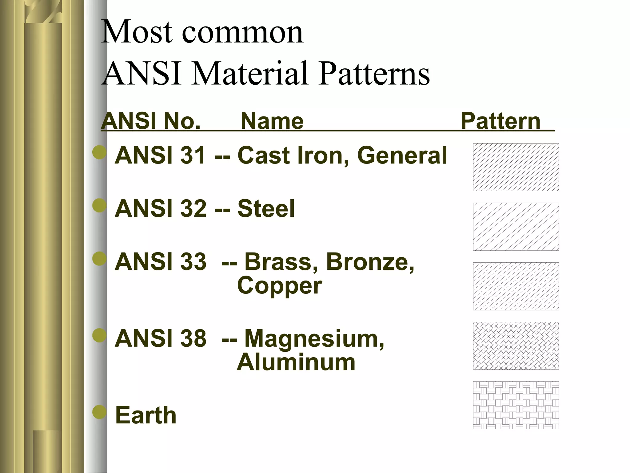 Most common
ANSI Material Patterns
ANSI 31 -- Cast Iron, General
ANSI 32 -- Steel
ANSI 33 -- Brass, Bronze,
Copper
ANSI 38 -- Magnesium,
Aluminum
Earth
ANSI No. Name Pattern
 