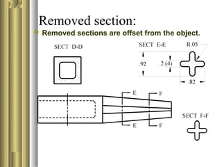 Removed section:
Removed sections are offset from the object.
 