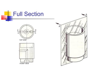 Frame Guide Section View Section views | PPT