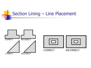Section Lining – Line Placement
 