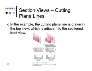 Engineering drawing: How to Section view | PDF