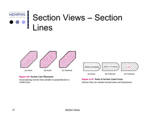 Engineering drawing: How to Section view | PDF