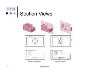 Engineering drawing: How to Section view | PDF