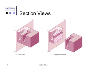 Engineering drawing: How to Section view | PDF