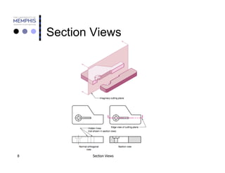 Engineering drawing: How to Section view | PDF