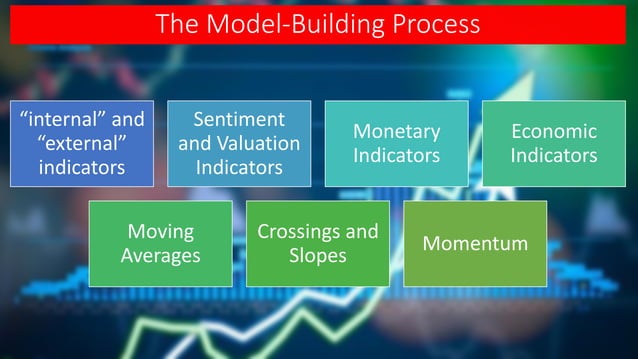 SECTION VII - CHAPTER 43 - Model Building Process | PDF